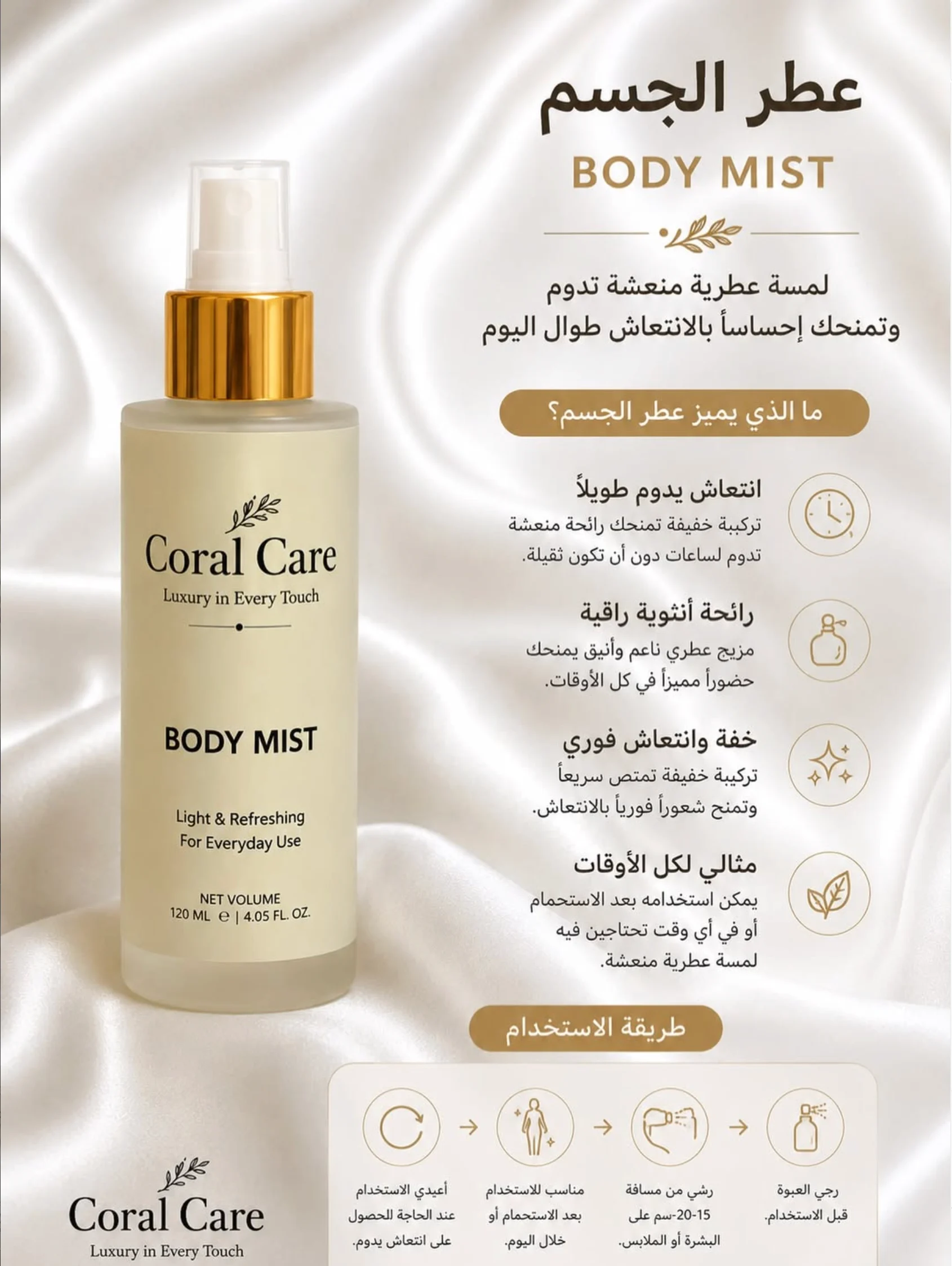 Body Mist 2
